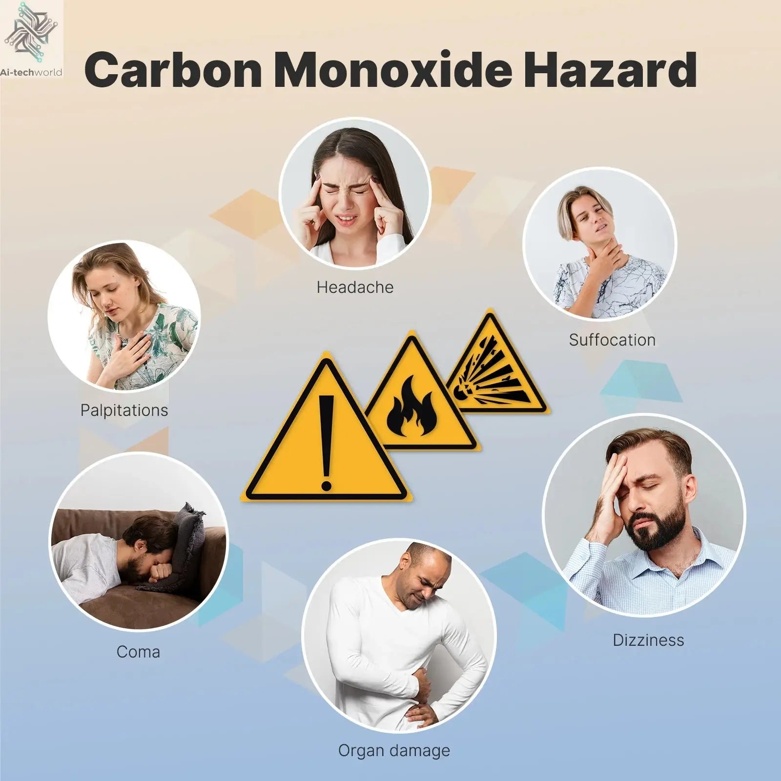 MOES Carbon Monoxide Detector Plug-in 3-in-1 Display with Temperature Humidity Sensor Built-in CO Monitor Alarm Sound Warning Ai-TechWorld 