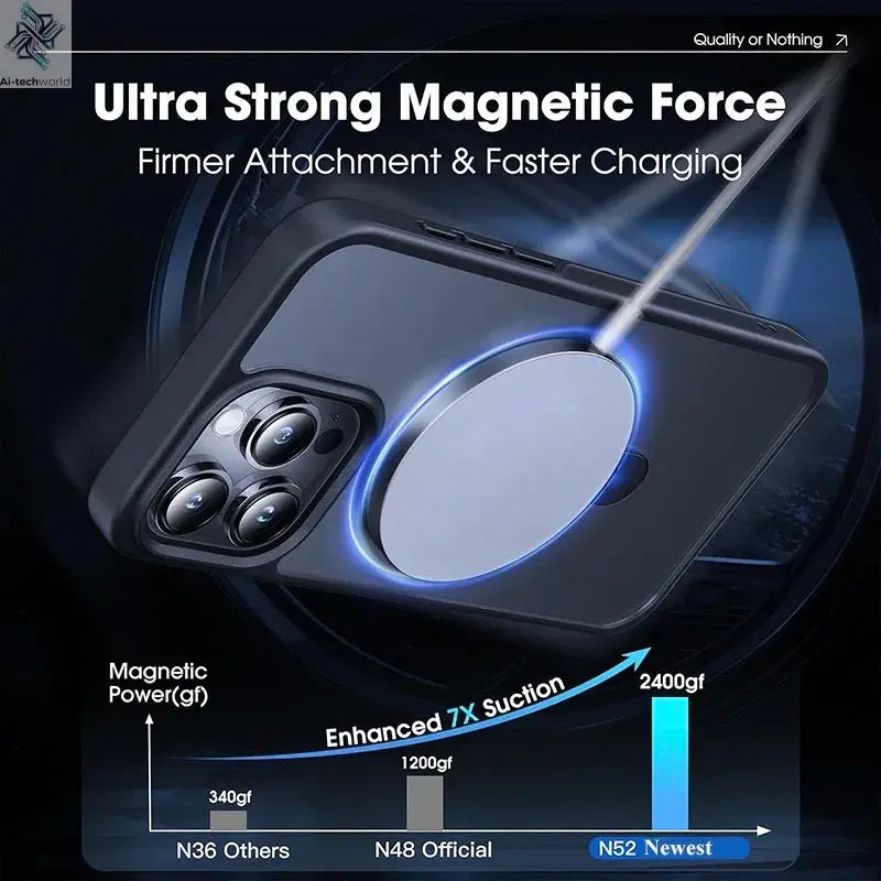 Magnetic Phone Case with Ring Stand for iPhone 17 Pro Max Air 16 16E 15 14 Case Plus 13 11 12 Mobile Cases with Kickstand Ai-TechWorld 