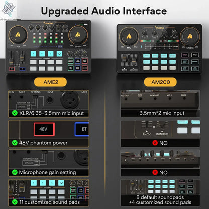 Maono AME2 Audio Interface Sound Card DJ Mixer All in One Portable Podcast Studio for Recording,Live Streaming,Youtube,Guitar,PC Ai-TechWorld 