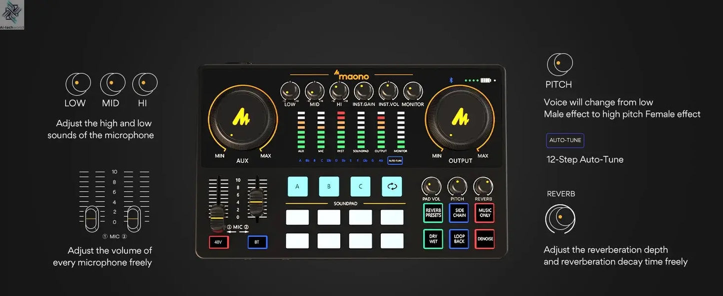 Maono AME2 Audio Interface Sound Card DJ Mixer All in One Portable Podcast Studio for Recording,Live Streaming,Youtube,Guitar,PC Ai-TechWorld 