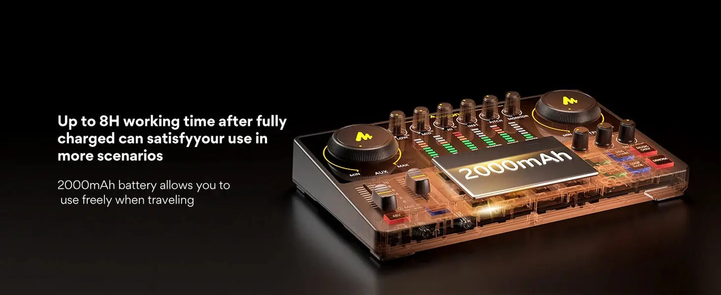 Maono AME2 Audio Interface Sound Card DJ Mixer All in One Portable Podcast Studio for Recording,Live Streaming,Youtube,Guitar,PC Ai-TechWorld 