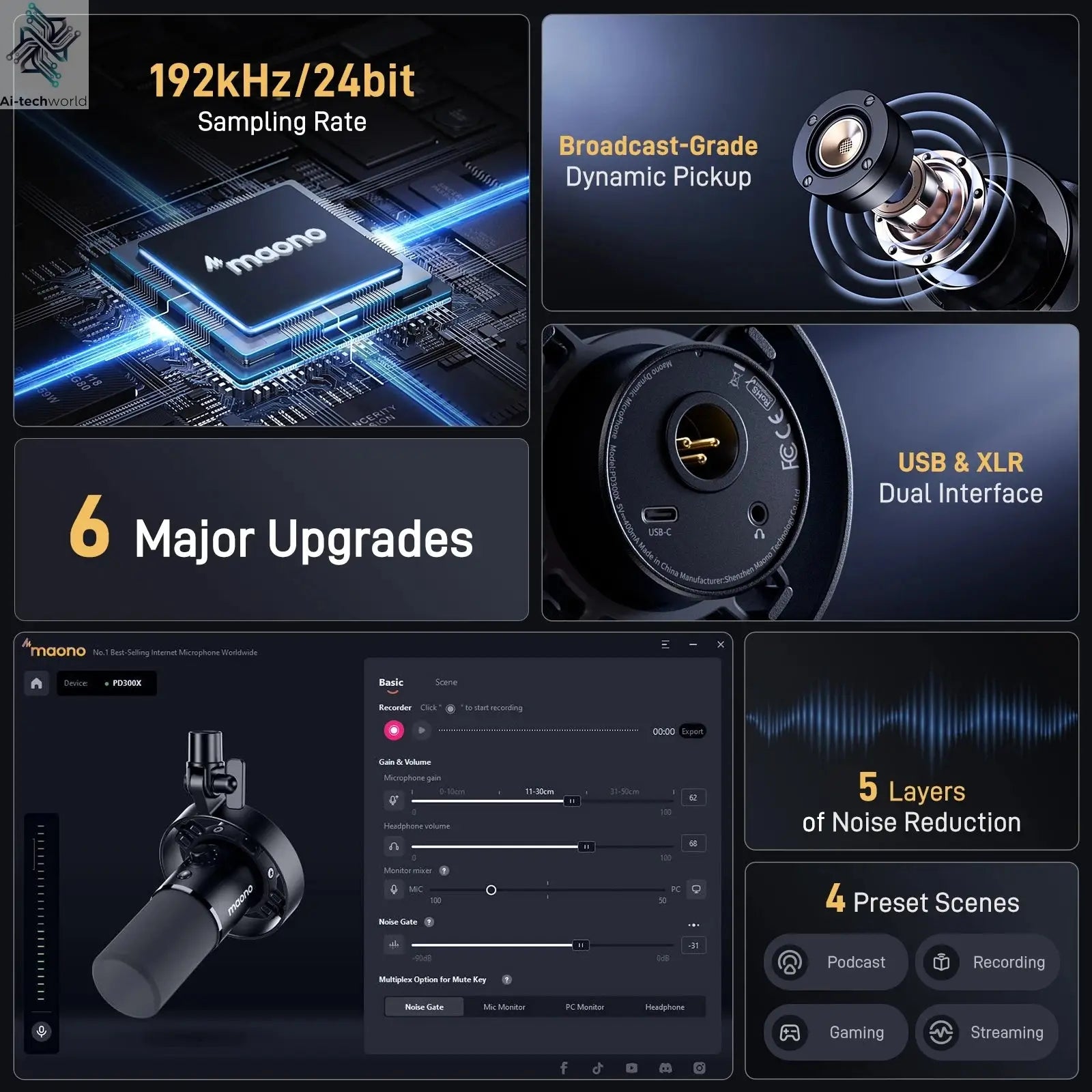 Maono PD300X Dynamic Microphone XLR USB Podcast Recording Mic 192kHz24bit for Content Creation Home Audio Studio Noise Reduction Ai-TechWorld 