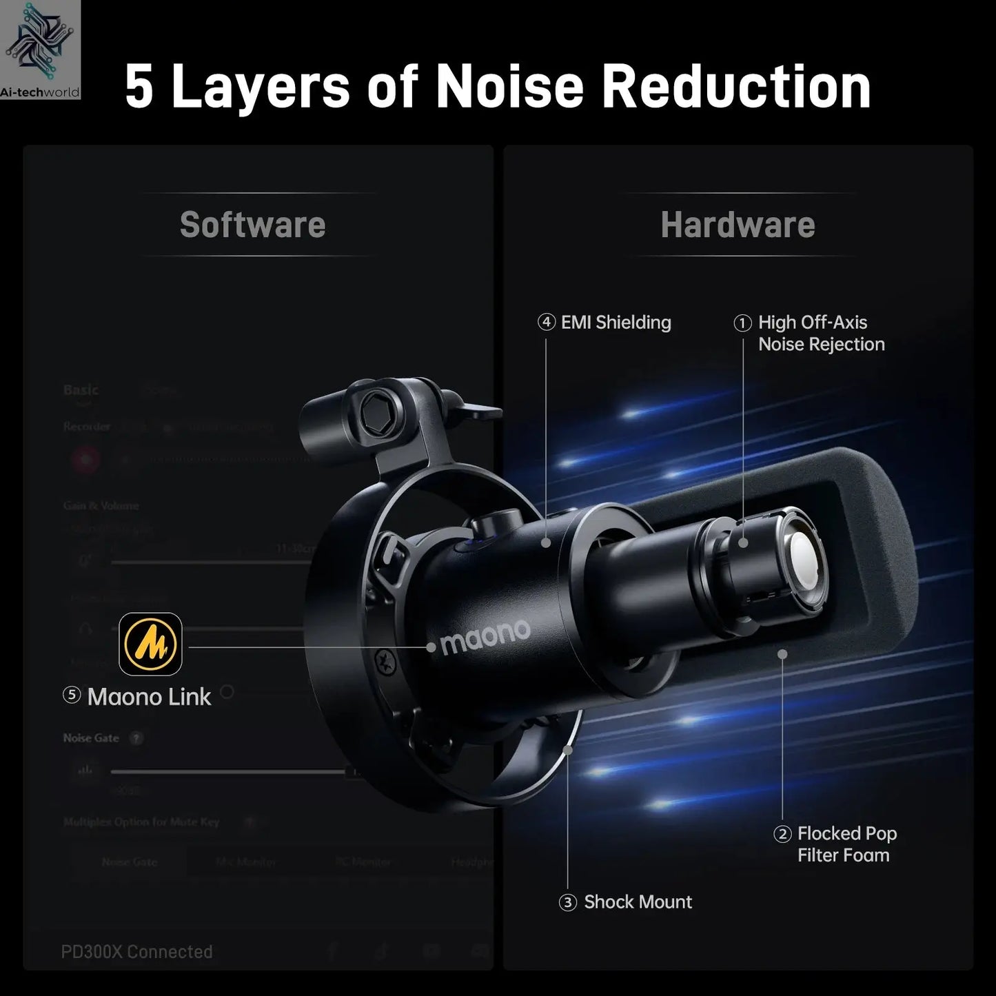 Maono PD300X Dynamic Microphone XLR USB Podcast Recording Mic 192kHz24bit for Content Creation Home Audio Studio Noise Reduction Ai-TechWorld 