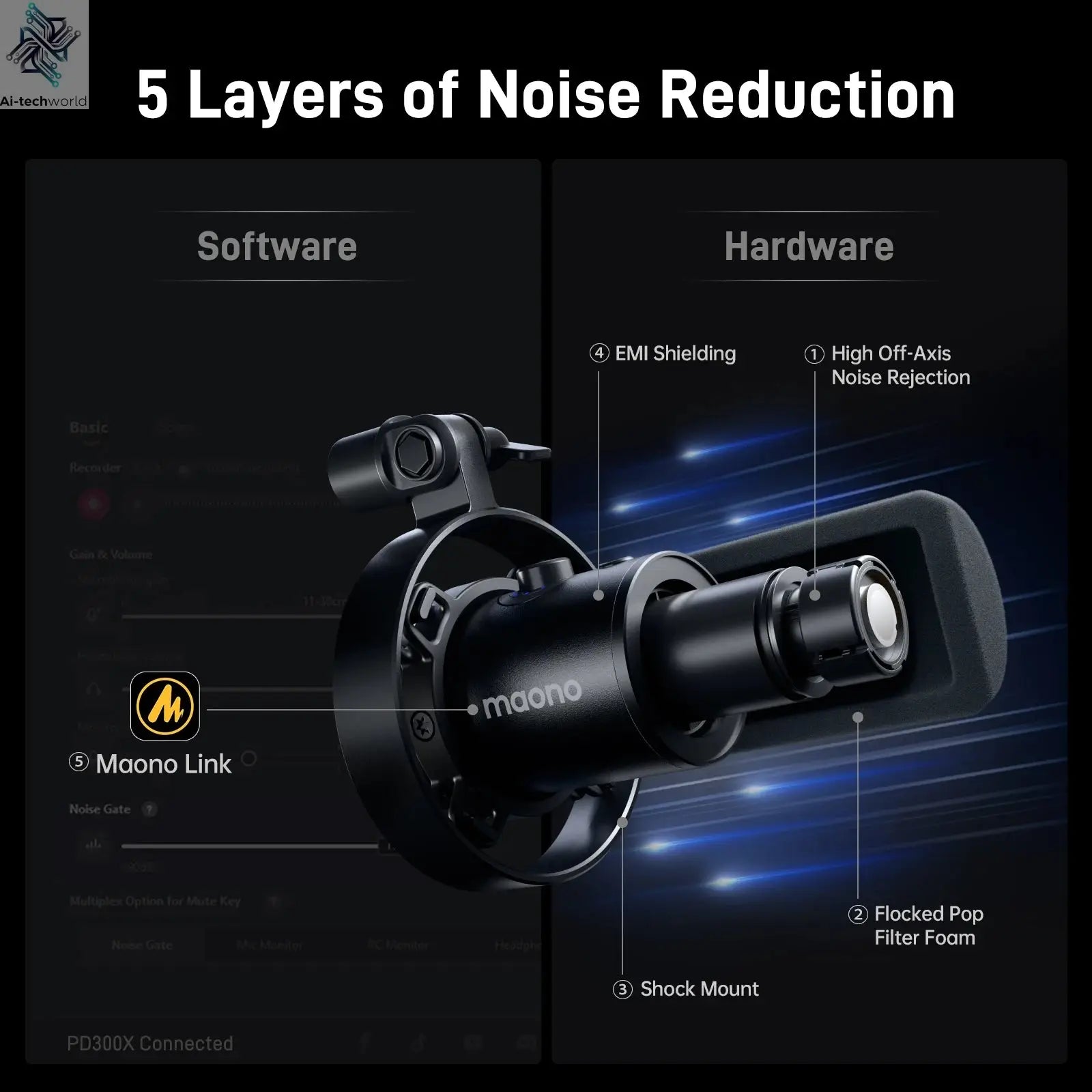 Maono PD300X Dynamic Microphone XLR USB Podcast Recording Mic 192kHz24bit for Content Creation Home Audio Studio Noise Reduction Ai-TechWorld 