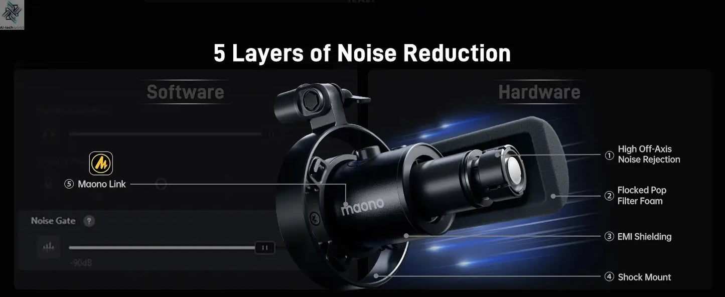 Maono PD300X Dynamic Microphone XLR USB Podcast Recording Mic 192kHz24bit for Content Creation Home Audio Studio Noise Reduction Ai-TechWorld 
