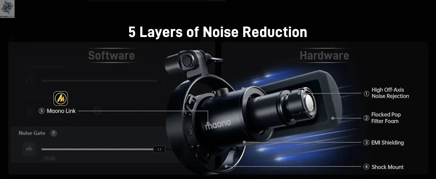 Maono PD300X Dynamic Microphone XLR USB Podcast Recording Mic 192kHz24bit for Content Creation Home Audio Studio Noise Reduction Ai-TechWorld 