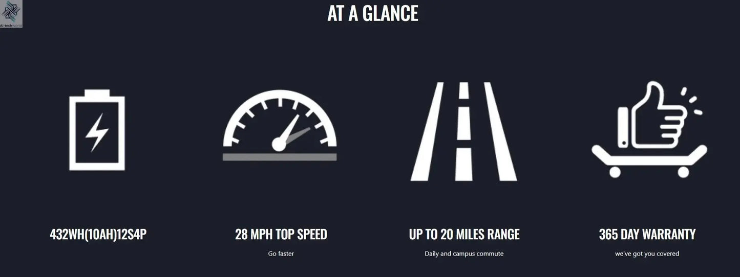 Meepo Rover 4x4 Off-Road Electric Scooter, Remote Control Dual-Drive 300lbs, All-Terrain Adults, Electric skateboard Ai-TechWorld