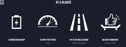 Meepo Rover 4x4 Off-Road Electric Scooter, Remote Control Dual-Drive 300lbs, All-Terrain Adults, Electric skateboard Ai-TechWorld