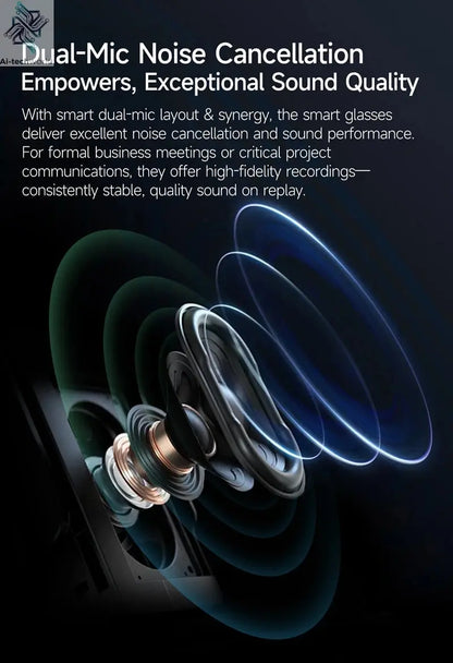 Mijia 4K HD Color Changing AI Smart Glasses 800W Pixel Camera Bluetooth Call Voice Assistant Control Smart Sports Glasses Ai-TechWorld 