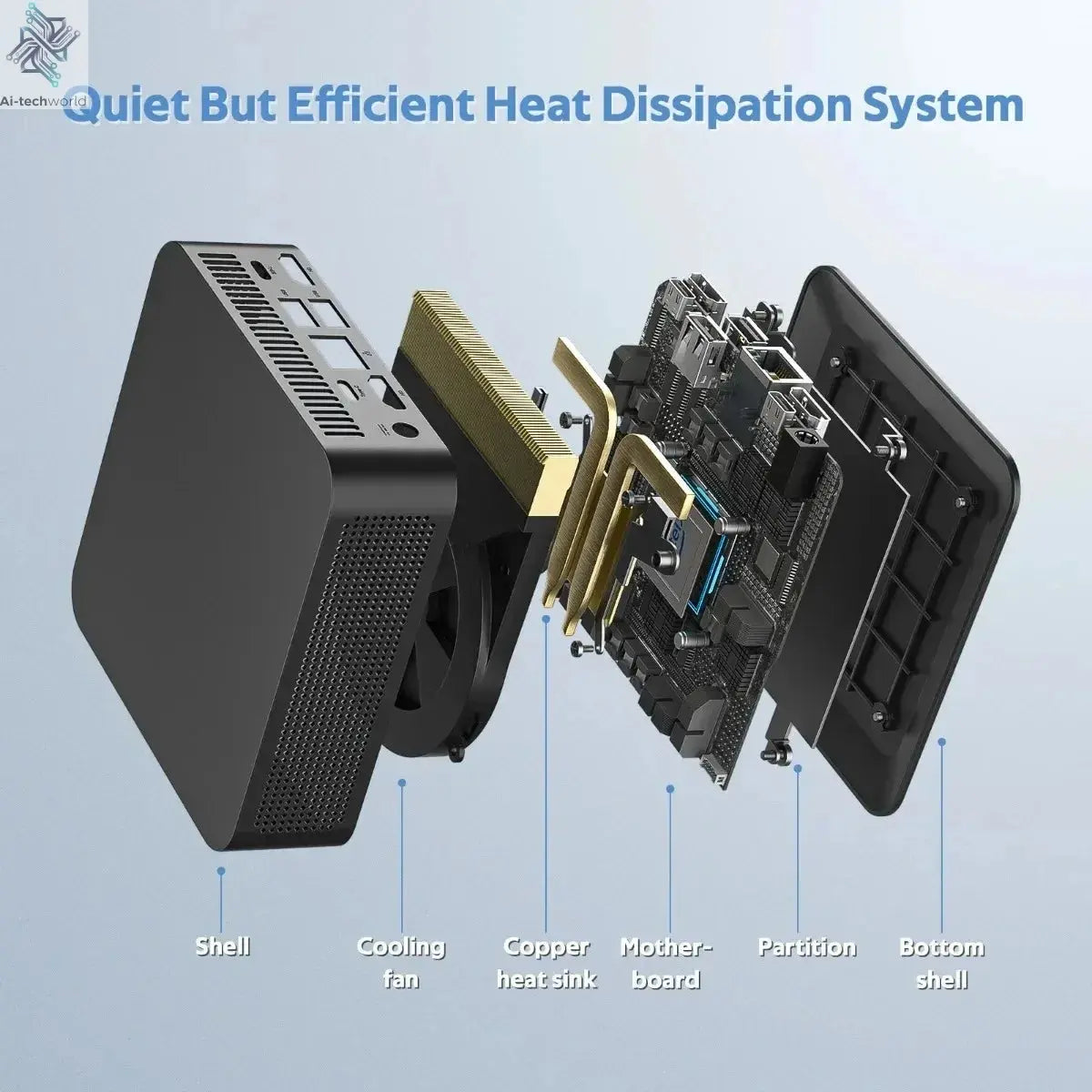 Mini PC Windows 11 Intel Core i9 8950HK 16GB DDR4 512GB 1TB SSD PC Gamer Computer Dual WIFI 6 BT5.2 4K HD Mini Gaming Pc Desktop Ai-TechWorld 