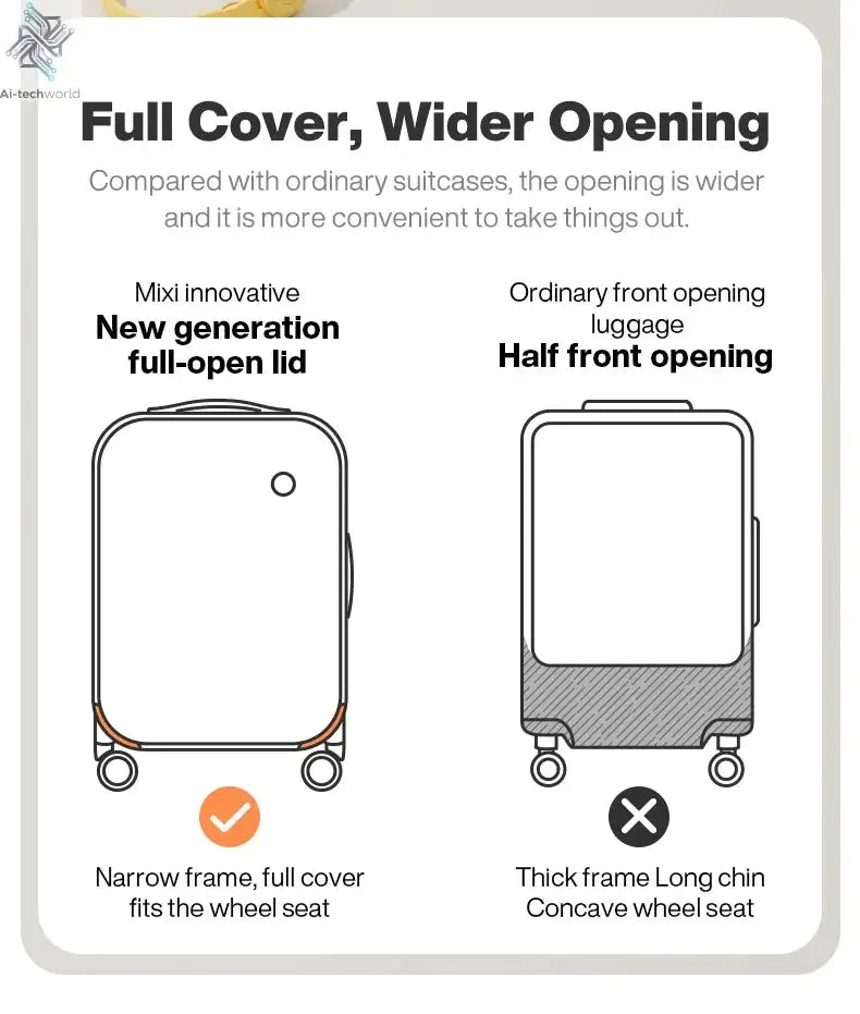 Mixi New PC Aluminum Frame Suitcase Front Opening Rolling Travel Luggage 20 Inch Carry-On 24 26 Inch M9291 - Ai-TechWorld