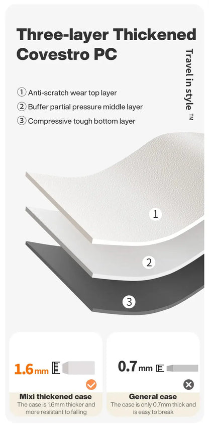 Mixi New PC Aluminum Frame Suitcase Front Opening Rolling Travel Luggage 20 Inch Carry-On 24 26 Inch M9291 - Ai-TechWorld