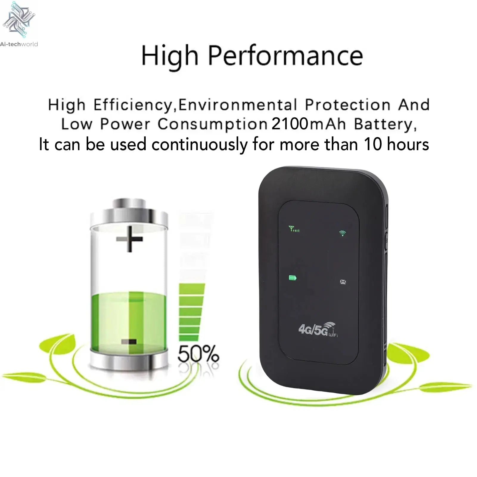 Mobile WiFi Router 2100mAh Battery Supports 10 Connected Devices 4G 5G WiFi Hotspot 300Mbps High Speed Portable for Business Ai-TechWorld 