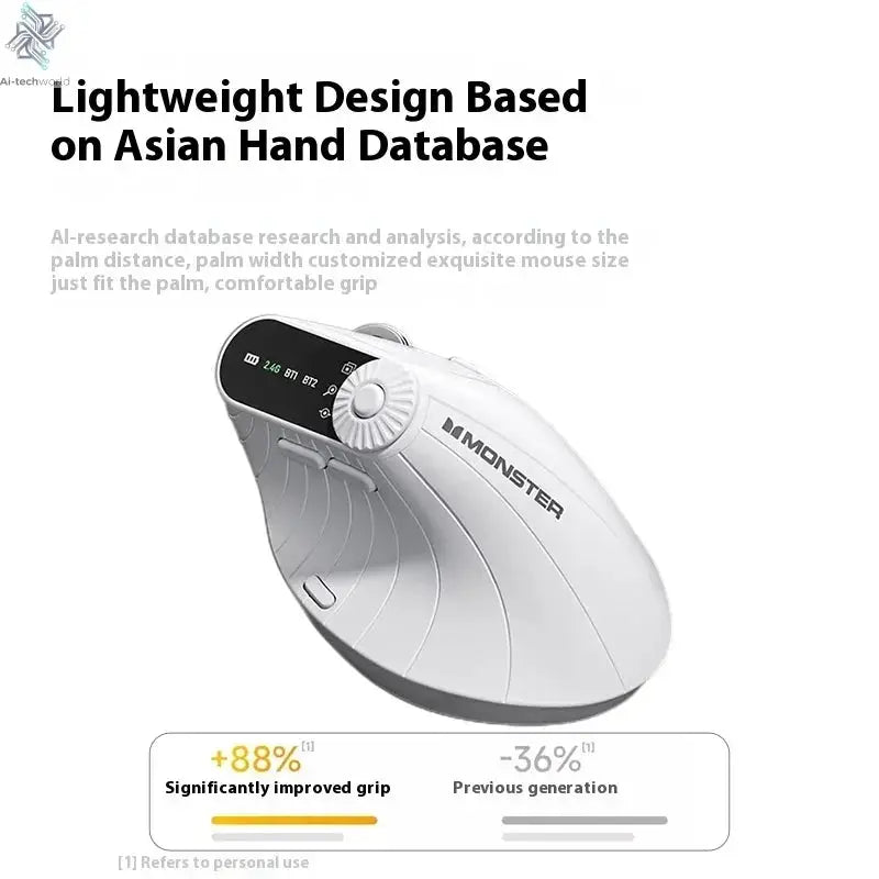 Monster M2 PRO MAX Gaming Mouse Rechargeable Dual Mode DPI Lightweight Custom & Comfortable Ergonomic Vertical Wireless Mouse Ai-TechWorld 