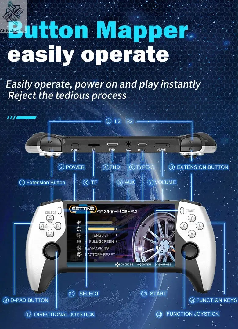 Multifunctional 5 Inch IPS HD Retro Handheld Game Console SF3500 Support Multi-System with FHD Port& Dual Core,256GB Expandable Ai-TechWorld 