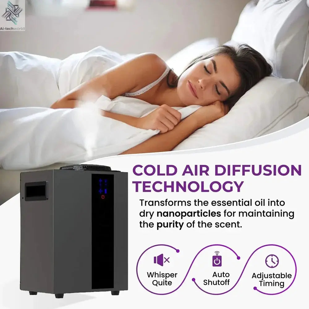 NAMSTE 4000m³ HVAC System Aroma Diffuser Smart APP Control Waterless Essential Oil Diffusers Home Air Freshener Perfume diffuser - Ai-TechWorld