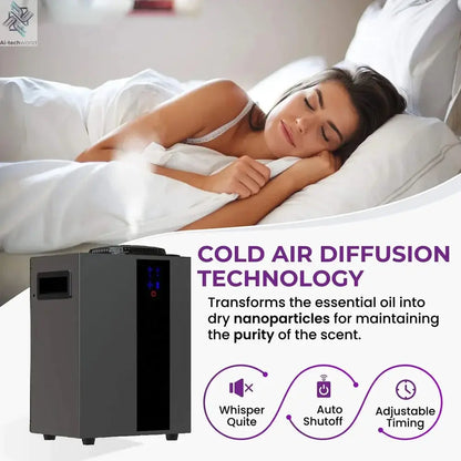 NAMSTE 4000m³ HVAC System Aroma Diffuser Smart APP Control Waterless Essential Oil Diffusers Home Air Freshener Perfume diffuser - Ai-TechWorld