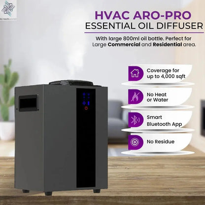 NAMSTE 4000m³ HVAC System Aroma Diffuser Smart APP Control Waterless Essential Oil Diffusers Home Air Freshener Perfume diffuser - Ai-TechWorld
