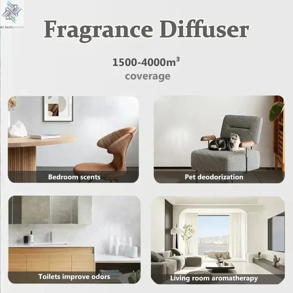NAMSTE 4000m³ HVAC System Aroma Diffuser Smart APP Control Waterless Essential Oil Diffusers Home Air Freshener Perfume diffuser - Ai-TechWorld