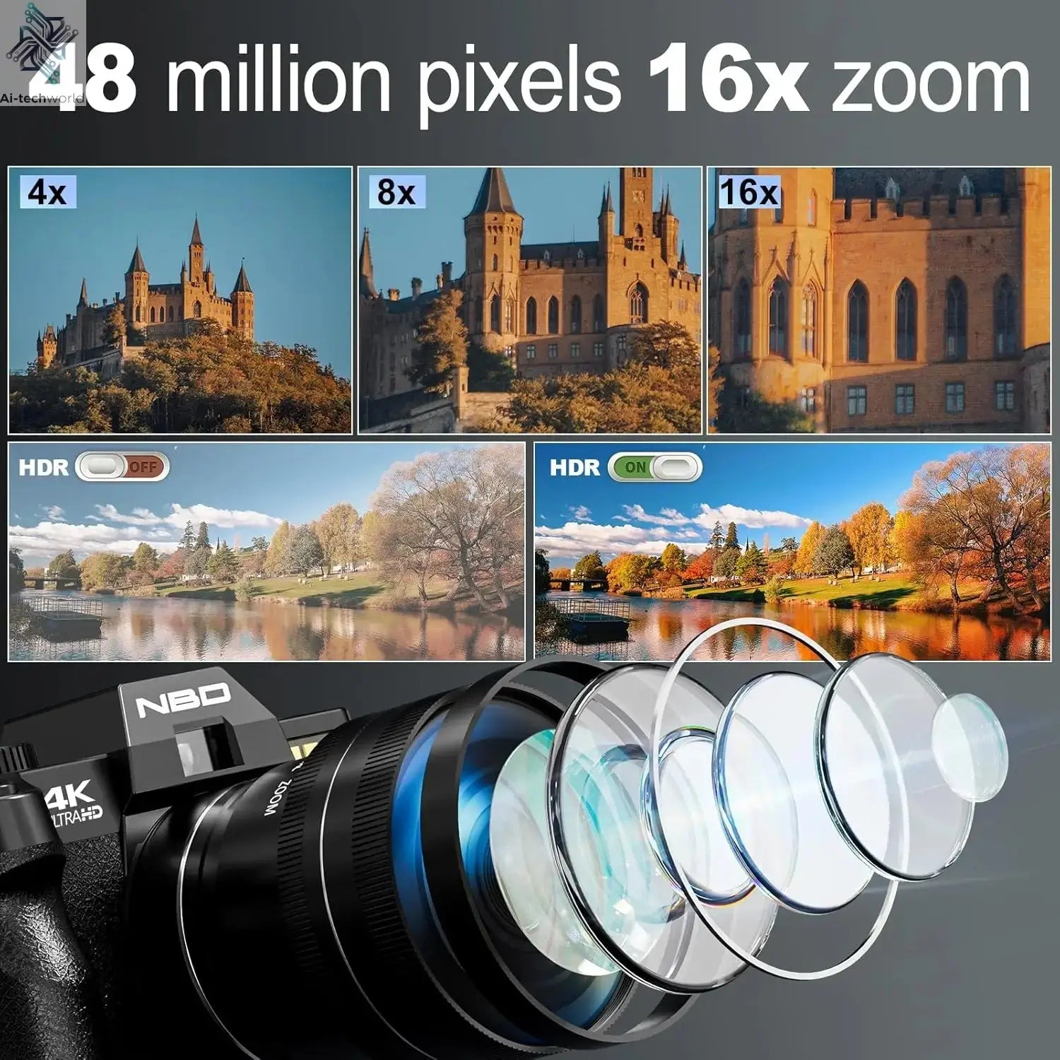 NBD 4K Digital Cameras for Photography,48MP Camera,Travel Vlogging Cameras with 16X Digital Zoom,180°Flip Screen,52mm Macro Lens Ai-TechWorld 