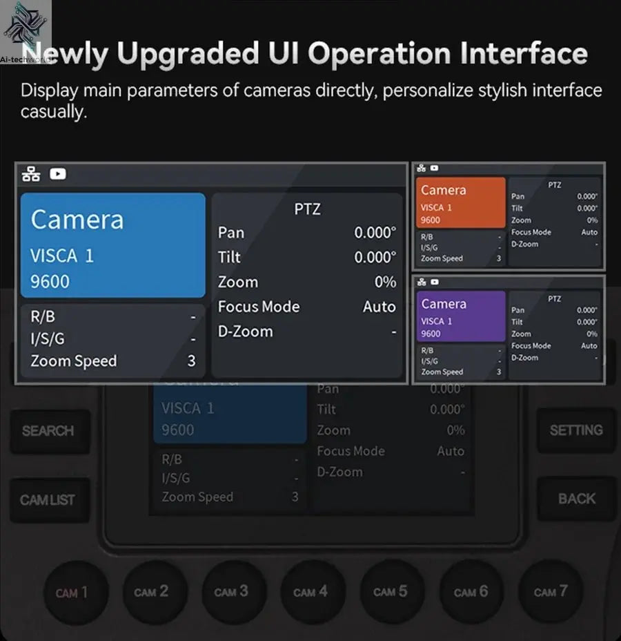 NDI PTZ Camera Joystick Controller POE 3" Preview LCD PTZ Controller Keyboard with 4D Joystick for Broadcast Church Live Streami - Ai - TechWorld