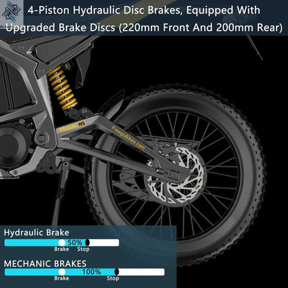 NEW Electric Dirt Bike Mid-Drive Motor 72V/40AH/8000W(Peak) 53MPH Electric Motorcycle Bike 380N.m Fast Charging Off-Road Bike Ai-TechWorld 