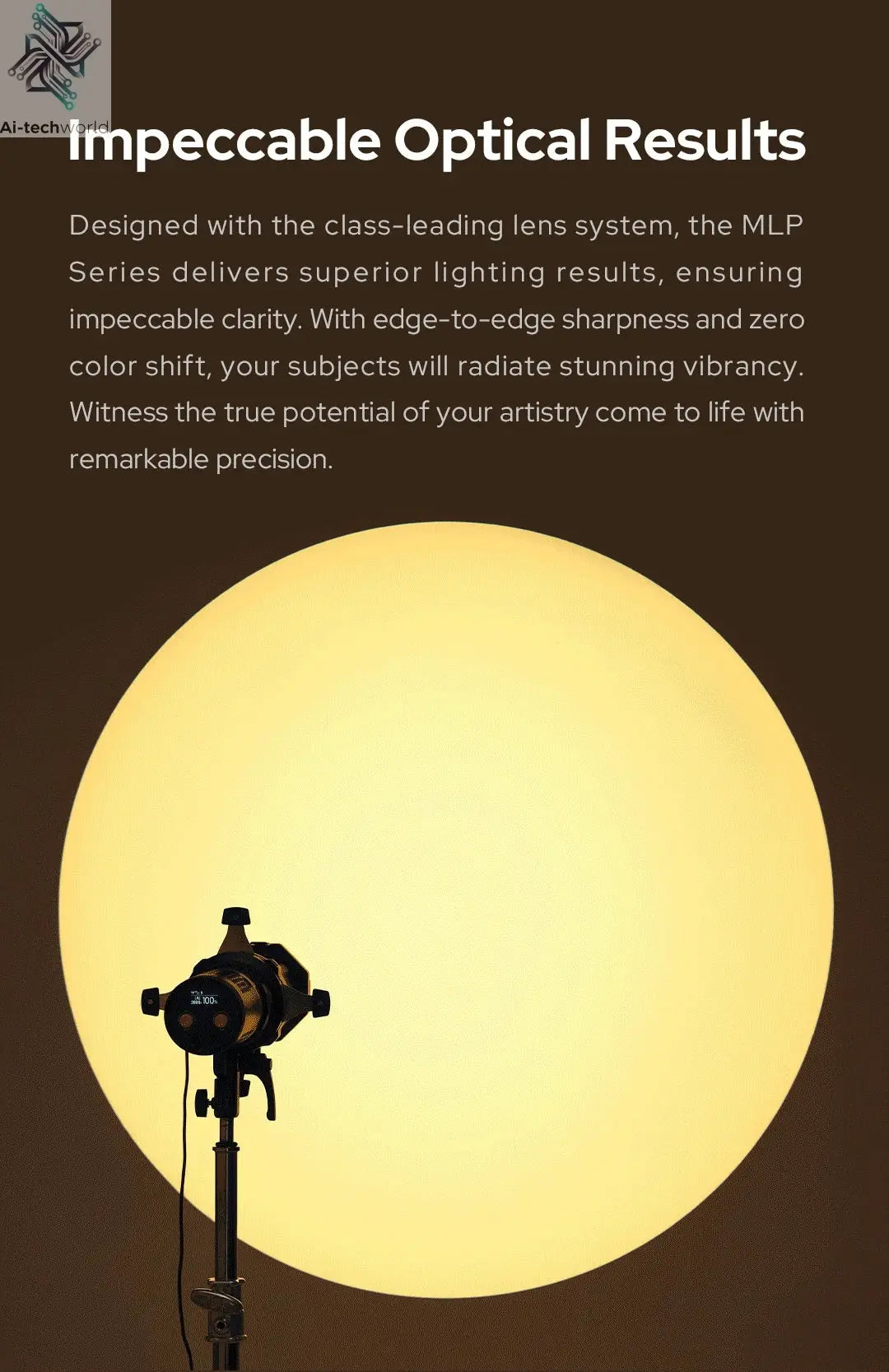 NEW GODOX MLP Spotlight Mount Set 19° / 26° / 36° Lighting Modifiers Godox Mount Lights Accessories for ML60 BI ML30 BI Ai-TechWorld 