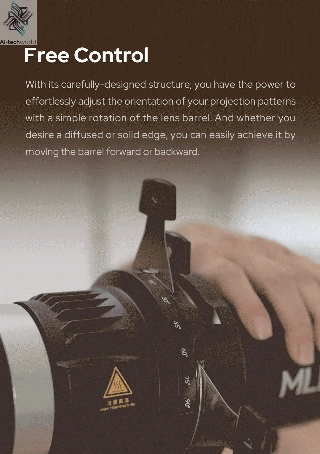 NEW GODOX MLP Spotlight Mount Set 19° / 26° / 36° Lighting Modifiers Godox Mount Lights Accessories for ML60 BI ML30 BI Ai-TechWorld 