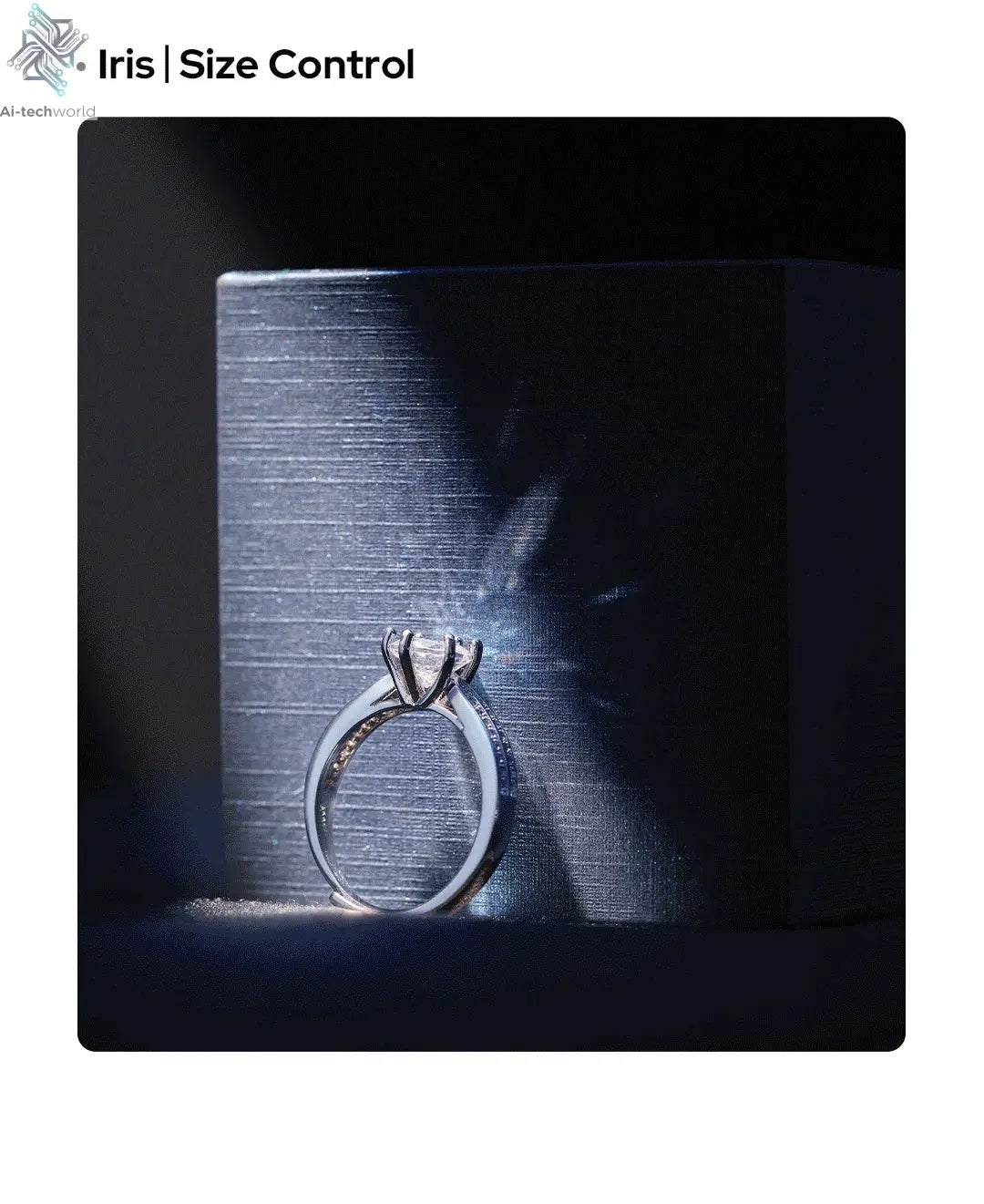 NEW GODOX MLP Spotlight Mount Set 19° / 26° / 36° Lighting Modifiers Godox Mount Lights Accessories for ML60 BI ML30 BI Ai-TechWorld 