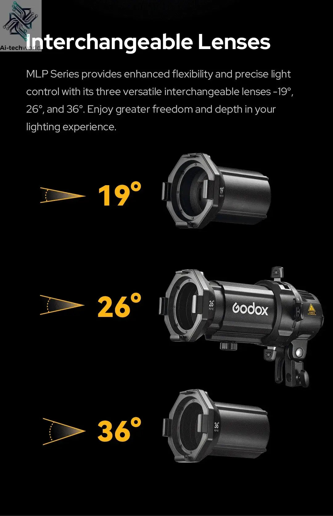 NEW GODOX MLP Spotlight Mount Set 19° / 26° / 36° Lighting Modifiers Godox Mount Lights Accessories for ML60 BI ML30 BI Ai-TechWorld 
