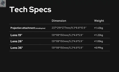 NEW GODOX MLP Spotlight Mount Set 19° / 26° / 36° Lighting Modifiers Godox Mount Lights Accessories for ML60 BI ML30 BI Ai-TechWorld 