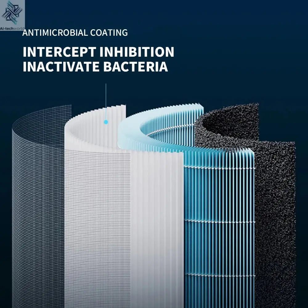 NEW XIAOMI Smart Air Purifier 4 Lite LED Display Quadruple Purification Aldehyde Removal Home Air Ionizer 35.8dB(A) Low noise - Ai-TechWorld