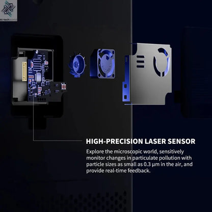 NEW XIAOMI Smart Air Purifier 4 Lite LED Display Quadruple Purification Aldehyde Removal Home Air Ionizer 35.8dB(A) Low noise - Ai-TechWorld