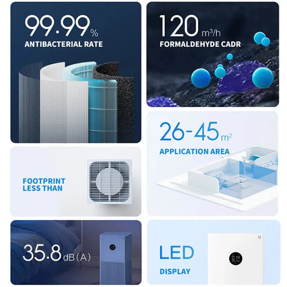 NEW XIAOMI Smart Air Purifier 4 Lite LED Display Quadruple Purification Aldehyde Removal Home Air Ionizer 35.8dB(A) Low noise - Ai-TechWorld