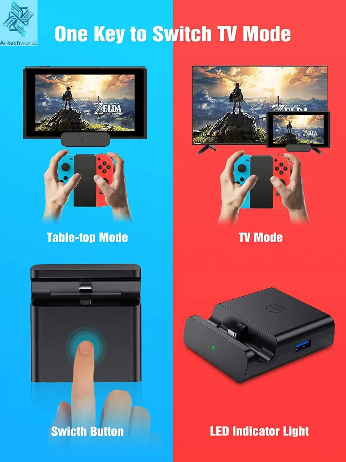 NEWDERY Switch TV Dock for Nintendo Switch&OLED USB C to HDMI Multiport Hub Adapter Portable PD Charger Dock Switch Accessories Ai-TechWorld 