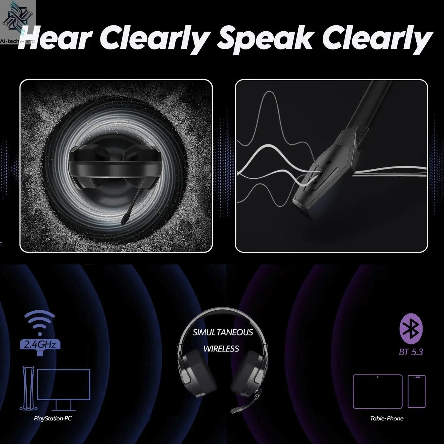 NUBWO G06 Dual Wireless Gaming Headphones 2.4GHz Bluetooth 5.3 Headsets Gamer with Microphone for PS5, PS4, PC, Mobile, Switch Ai-TechWorld 