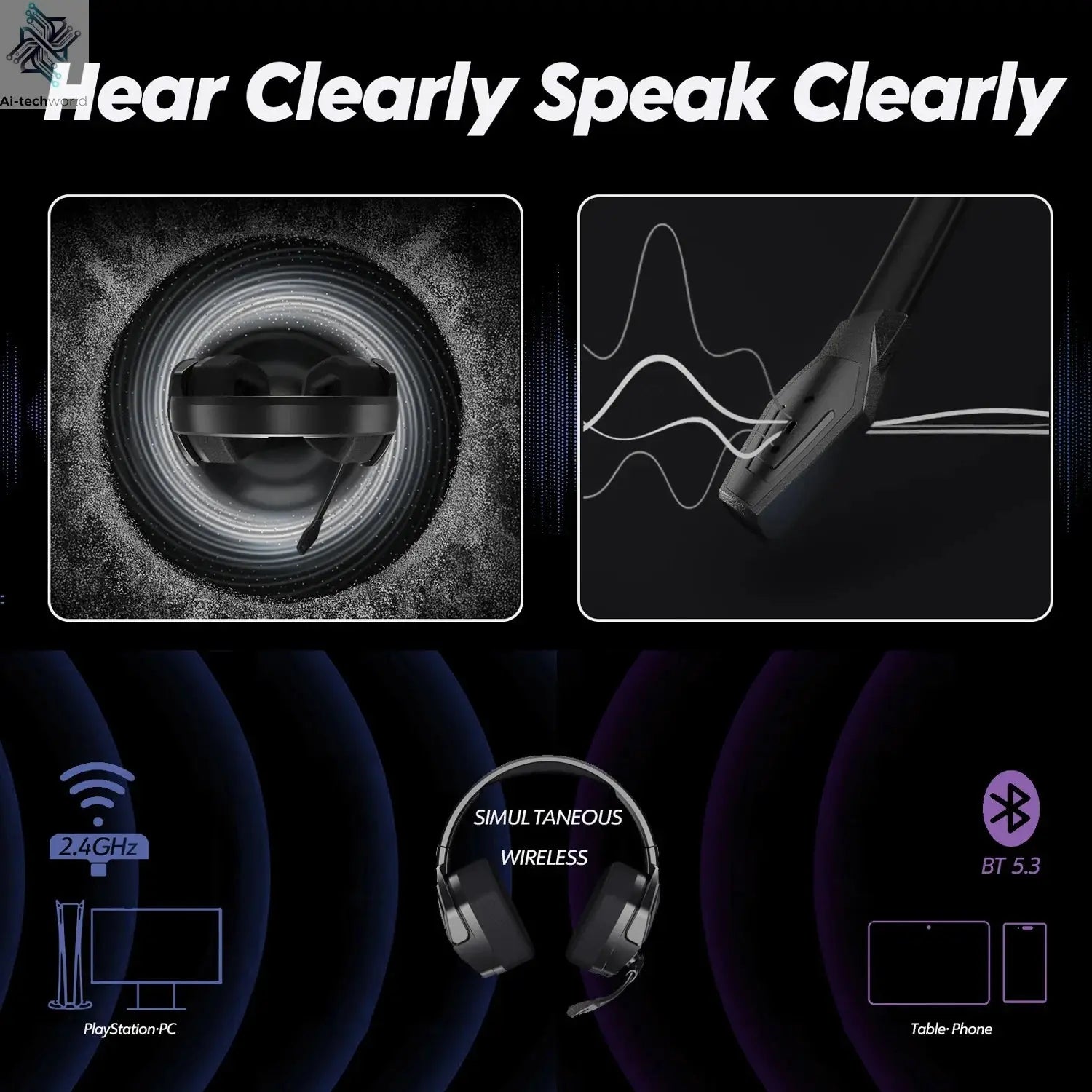 NUBWO G06 Dual Wireless Gaming Headphones 2.4GHz Bluetooth 5.3 Headsets Gamer with Microphone for PS5, PS4, PC, Mobile, Switch Ai-TechWorld 
