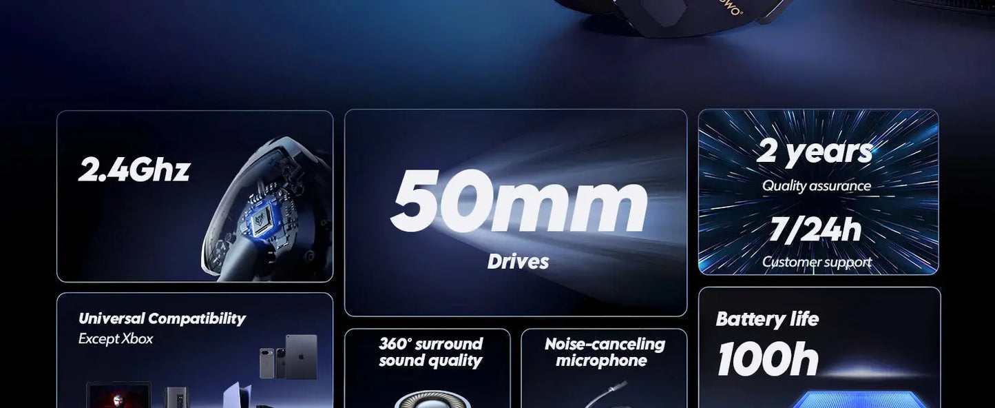 NUBWO G06 Dual Wireless Gaming Headphones 2.4GHz Bluetooth 5.3 Headsets Gamer with Microphone for PS5, PS4, PC, Mobile, Switch Ai-TechWorld 