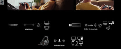NUBWO G06 Dual Wireless Gaming Headphones 2.4GHz Bluetooth 5.3 Headsets Gamer with Microphone for PS5, PS4, PC, Mobile, Switch Ai-TechWorld 