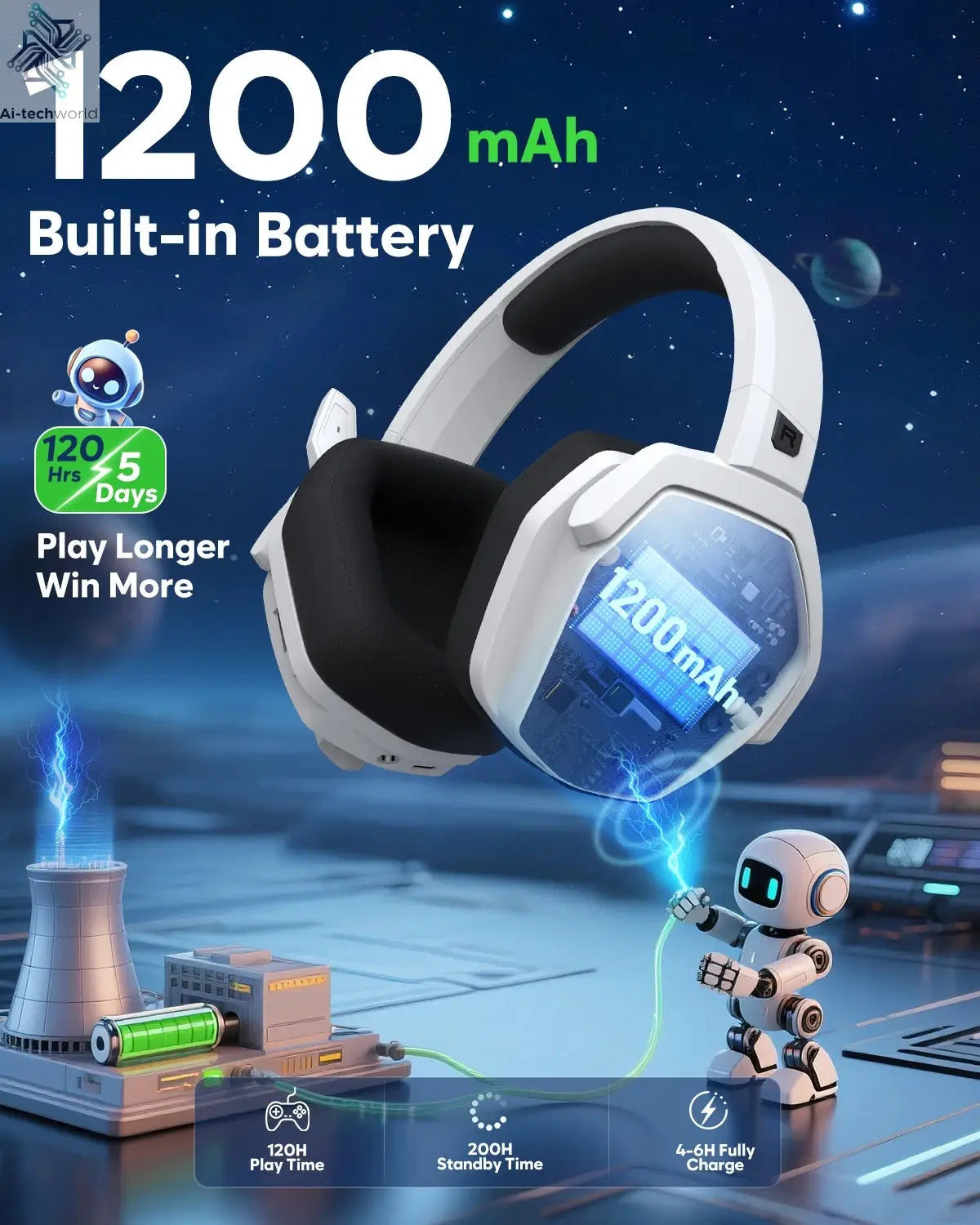 NUBWO G06 Wireless Headsets Gamer with Charging Station for Headset and PS5 Controller Gaming Headphones Long Battery Life Ai-TechWorld 