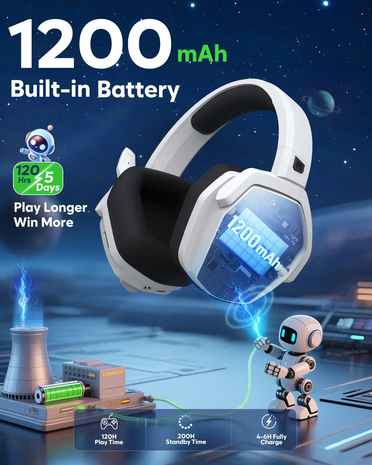 NUBWO G06 Wireless Headsets Gamer with Charging Station for Headset and PS5 Controller Gaming Headphones Long Battery Life Ai-TechWorld 