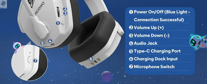 NUBWO G06 Wireless Headsets Gamer with Charging Station for Headset and PS5 Controller Gaming Headphones Long Battery Life Ai-TechWorld 