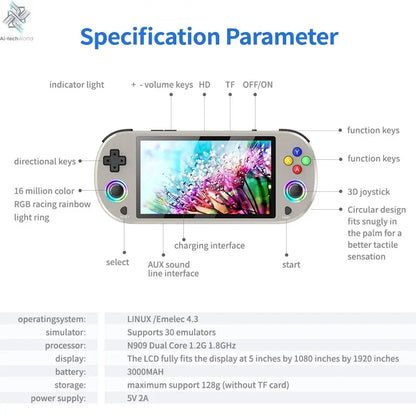 New 128GB M22 Pro Portable Pocket Retro Handheld Video Game Console 5.0 Inch IPS Screen 1920*1080 Display Support LINUX Emelec Ai-TechWorld 