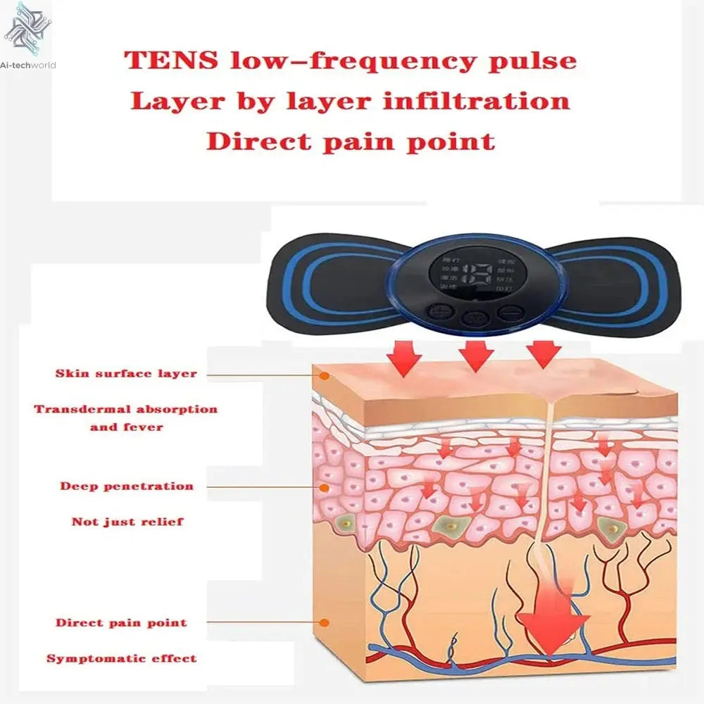 New Cervical Massage Device Mini Massager Micro Current Neck Portable Shoulder Massager to Relieve Fatigue - Ai - TechWorld