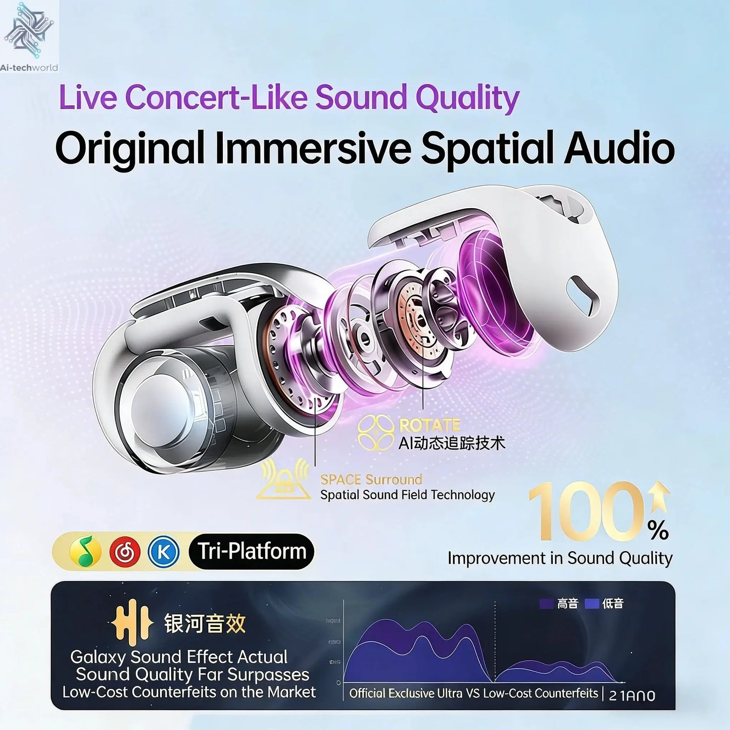 New G6 Clip-on Bluetooth 5.4 Wireless Single Earphone Sports Waterproof TWS Earbuds with Microphone Stereo Sound - Ai-TechWorld