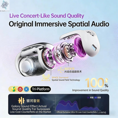 New G6 Clip-on Bluetooth 5.4 Wireless Single Earphone Sports Waterproof TWS Earbuds with Microphone Stereo Sound - Ai-TechWorld