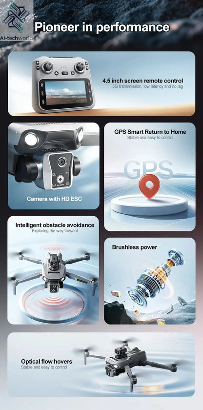 New K19 MAX GPS Drone Professional 8K Camera Aerial FPV Brush Avoiding Obstacle with Large Screen Remote Control Folding Drone Ai-TechWorld 