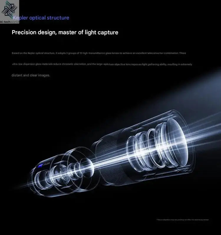 New Original for Vivo X300 pro Photographer Kit: Zeiss 2.35x Telephoto Lens Set Mobile Phone Case, Professional imaging Handle Ai-TechWorld 