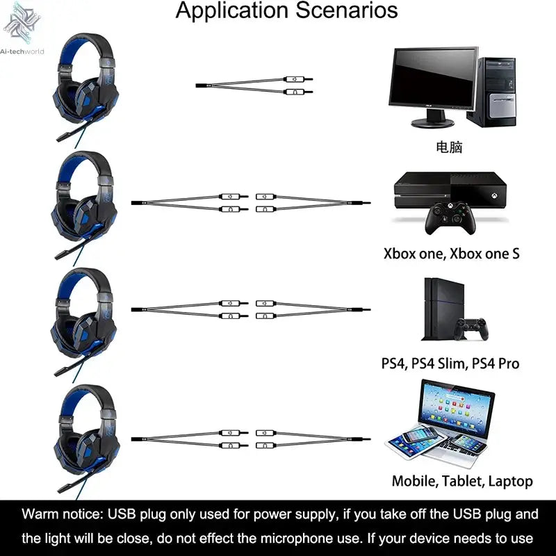 New Professional Wired Gaming Headphones With Microphone Led Light For Computer PS4 PS5 Xbox Bass Stereo PC Gaming Headset Gifts Ai-TechWorld 