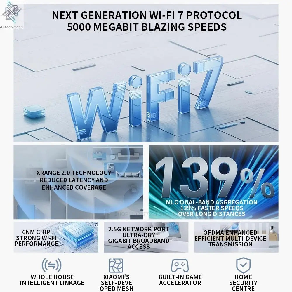 New XIAOMI Router BE5000 WiFi 7 5011Mbps 2.5GHz Network Port 512MB Memory Dual Broadband Access Network Security Protection CN - Ai - TechWorld